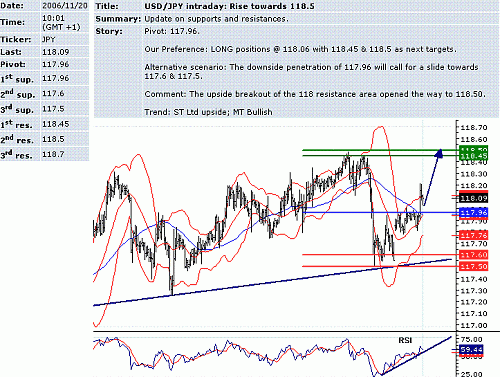 usd-jpy.GIF‏