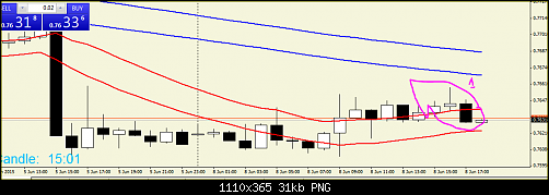     

:	AUD USD.PNG
:	41
:	31.3 
:	436181