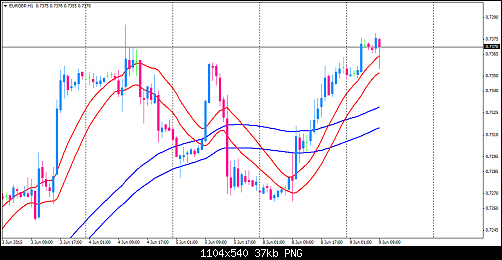     

:	eurgbp-h1.png
:	26
:	36.9 
:	436232