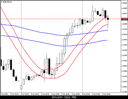     

:	eurcad-h1-fbs-inc.png
:	16
:	30.5 
:	436239