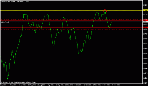 gbp8.gif‏