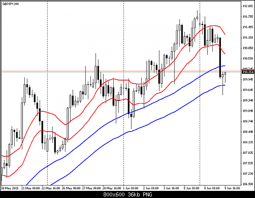     

:	gbpjpy-h4-trading-point-of.png
:	22
:	35.5 
:	436277