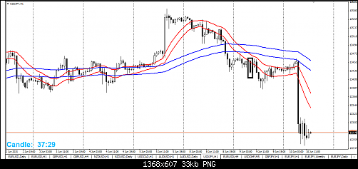 usdjpy.png‏