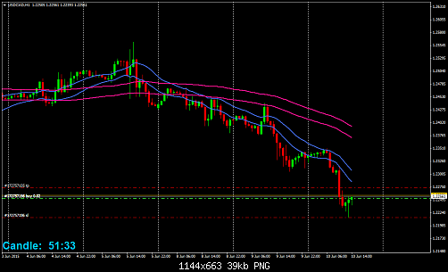     

:	USDCADH1.png
:	31
:	38.8 
:	436364