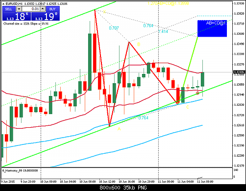     

:	eurusd-h1-international-capital-markets.png
:	23
:	34.5 
:	436427