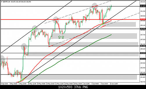     

:	gbpjpy-h4.png
:	27
:	37.4 
:	436558