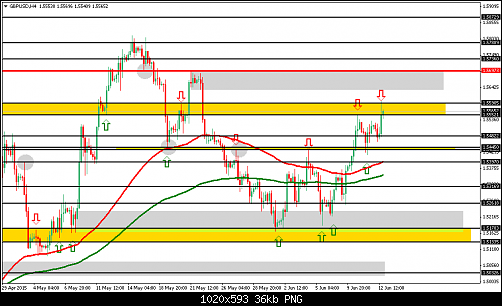     

:	gbpusd-h4.png
:	24
:	36.1 
:	436620