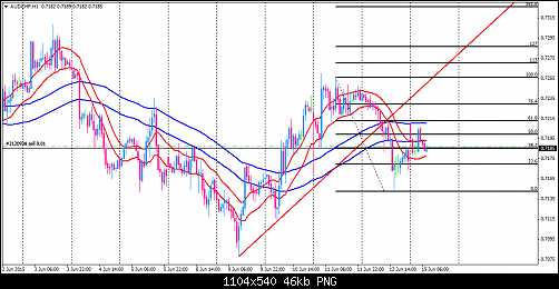     

:	audchf-h1-.png
:	46
:	46.0 
:	436648