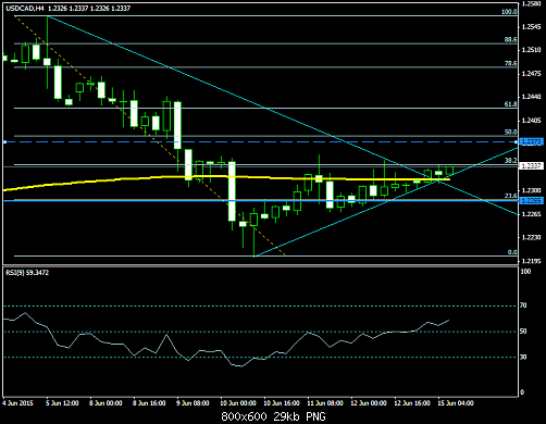     

:	USDCADH4.png
:	23
:	28.9 
:	436703