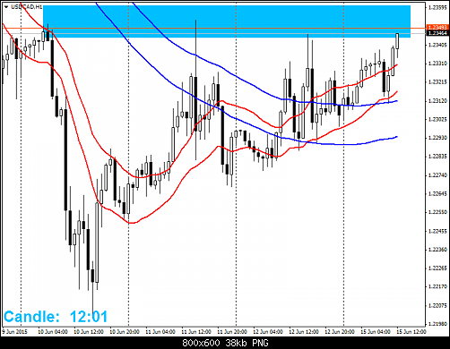     

:	USDCADH1.png
:	21
:	38.3 
:	436717