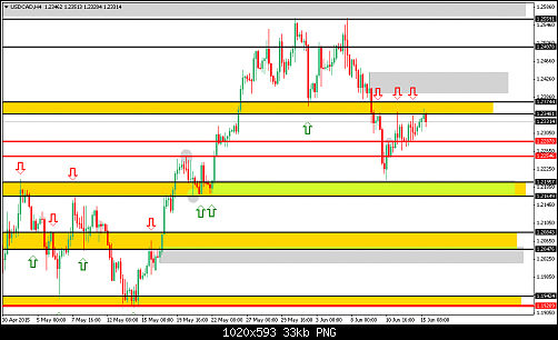     

:	usdcad-h4.png
:	28
:	32.7 
:	436772