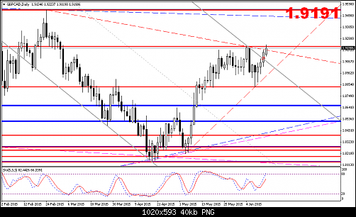     

:	gbpcad-d1-al-trade-inc-2.png
:	16
:	40.4 
:	436800