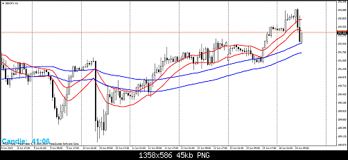     

:	gbpjpy-h1-fxdirectdealer.png
:	44
:	44.6 
:	436850