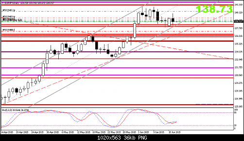     

:	eurjpy-d1-al-trade-inc.png
:	41
:	35.7 
:	436914