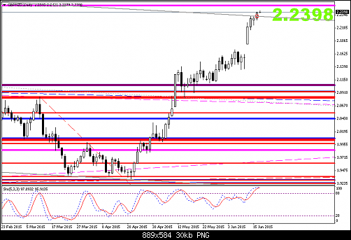     

:	gbpnzd-d1-al-trade-inc.png
:	51
:	30.1 
:	436917