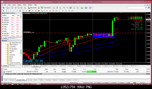     

:	gbpusd-h1-fxdirectdealer.png
:	63
:	99.1 
:	436964