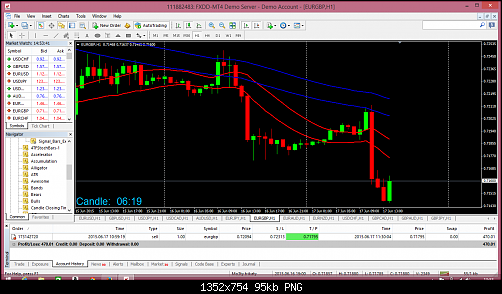     

:	eurgbp-h1-fxdirectdealer.png
:	63
:	95.5 
:	436965