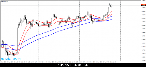     

:	eurnzd-h1-fxdirectdealer.png
:	38
:	37.5 
:	436966