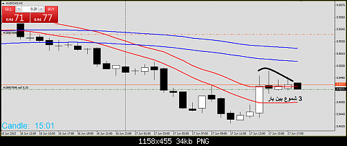     

:	  .PNG  2 - AUD CAD 22H13.png
:	19
:	33.7 
:	437028