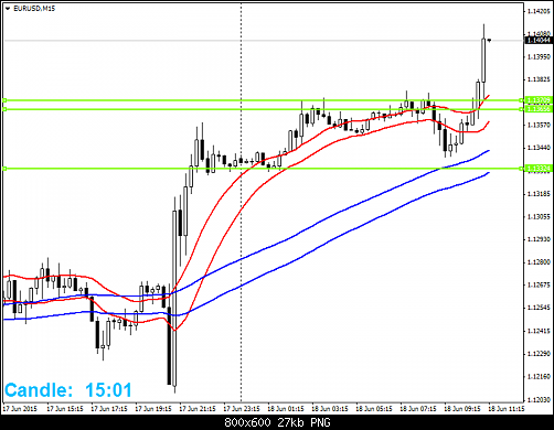     

:	eurusd-m15-al-trade-inc.png
:	31
:	27.1 
:	437125