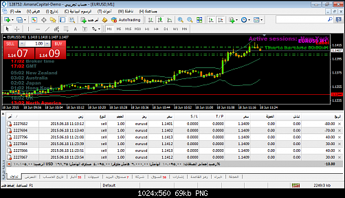     

:	eurusd-m1-amana-capital-sal-3.png
:	24
:	68.8 
:	437126