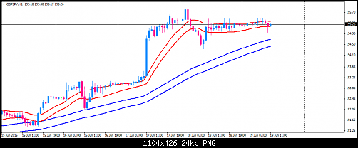     

:	gbpjpy-h1.png
:	41
:	23.9 
:	437347