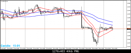     

:	USDCADH1.png
:	27
:	39.5 
:	437349