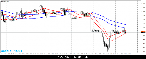     

:	USDCADH1.png
:	37
:	39.5 
:	437357