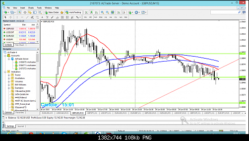     

:	gbpusd-m15-al-trade-inc.png
:	24
:	108.3 
:	437381