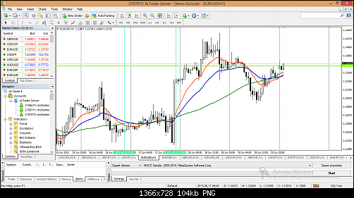     

:	eurusd-h1-al-trade-inc.png
:	21
:	104.0 
:	437572