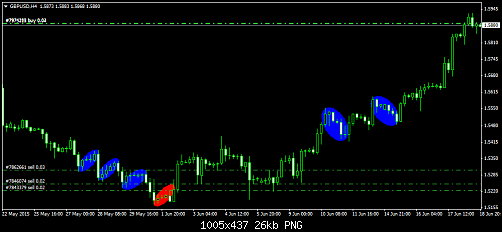     

:	gbpusd-h4-international-capital-markets-4.png
:	70
:	26.5 
:	437595