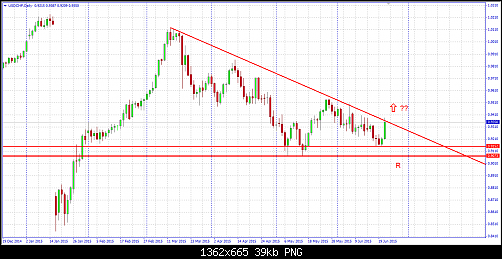     

:	usdchf.png
:	30
:	38.6 
:	437980