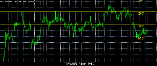     

:	eurusd.png
:	25
:	31.2 
:	438205