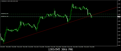     

:	USDCADH1.png
:	53
:	36.1 
:	438360