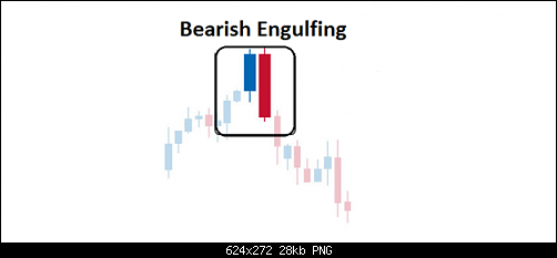     

:	How_to_Trade_The_Bearish_Engulfing_Pattern_body_Picture_2.png
:	44
:	27.6 
:	438427