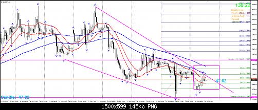     

:	EURJPY 6-26-2015 1-13-10 PM.jpg
:	36
:	144.8 
:	438447