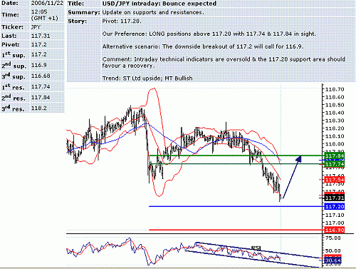 usd-jpy.GIF‏