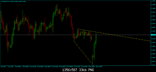 EURUSD-H4.png‏