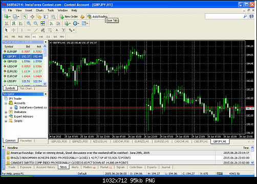    

:	gbpjpy-h1-instaforex-group.png
:	43
:	94.6 
:	438811