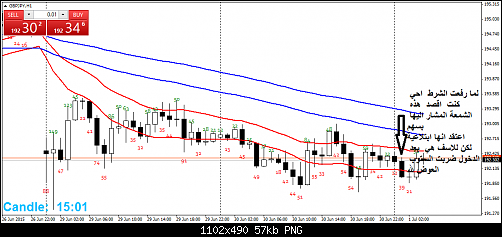     

:	gbpjpy-h1-fxdirectdealer.png
:	48
:	56.8 
:	438827