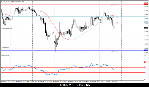     

:	AUDUSD update amana capital contest.png
:	73
:	32.4 
:	438852