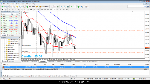     

:	gbpjpy-h1-tf-global-markets.png
:	44
:	111.4 
:	438872