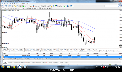     

:	gbpusd.png
:	56
:	174.4 
:	438922