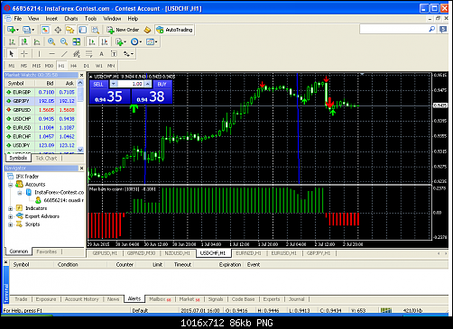     

:	usdchf-h1-instaforex-group.png
:	43
:	85.8 
:	438986