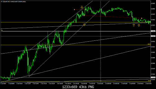     

:	8_USDCHFM5.png
:	63
:	42.6 
:	438988