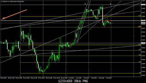     

:	9_USDCHFH1.png
:	146
:	38.2 
:	438991