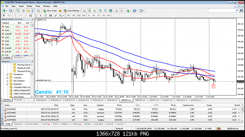     

:	gbpjpy-h1-tf-global-markets.png
:	73
:	121.4 
:	439012