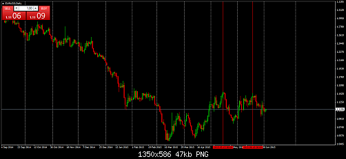     

:	EURUSDDaily.png
:	12
:	46.6 
:	439077