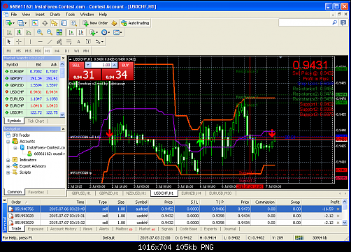     

:	usdchf-h1-instaforex-group.png
:	44
:	105.0 
:	439256