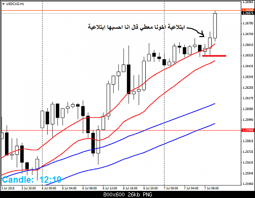     

:	USDCADH1.png
:	23
:	26.0 
:	439277